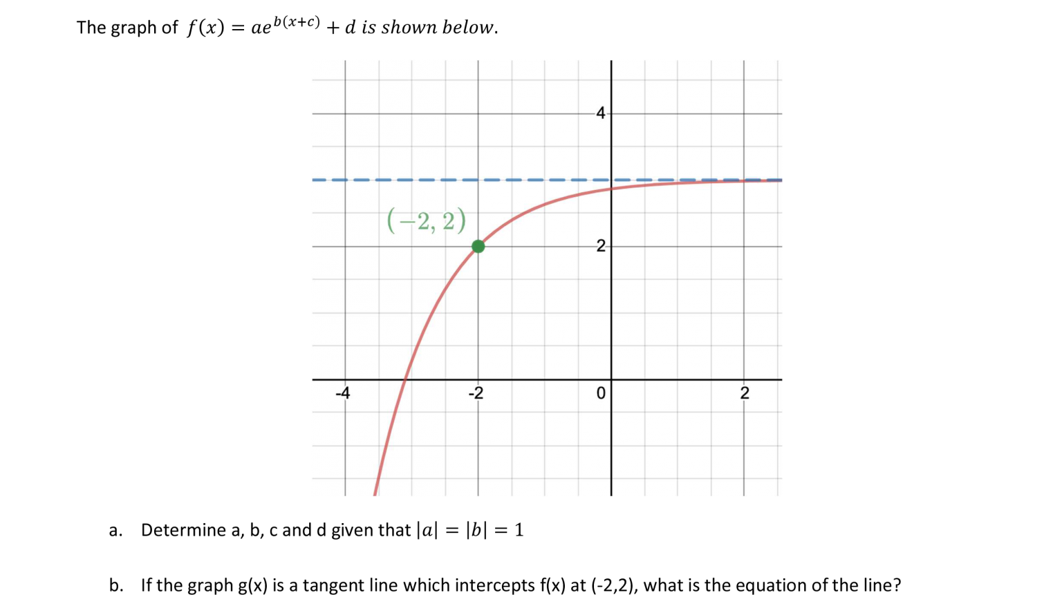 1.1 Exponential Functions - Step Up In Education